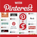 Marketing With Pinterest 
