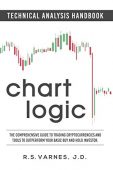Chart Logic - Technical R.S.  Varnes 