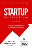 Startup Evolution Curve From Donatas Jonikas