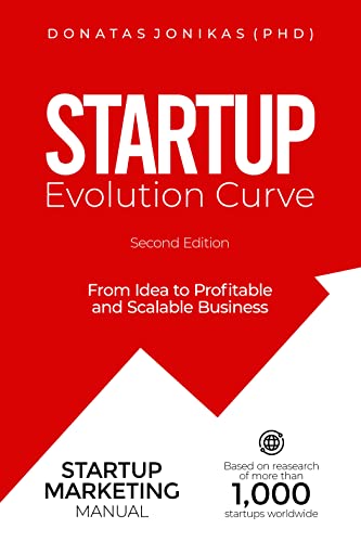 Startup Evolution Curve From Idea to Profitable and Scalable Business: Startup Marketing Manual