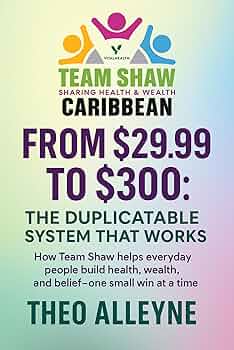 From $29.00 to $300: The Duplicatable System That Works: How Team Shaw helps everyday people build health, wealth, and belief, one small win at a time